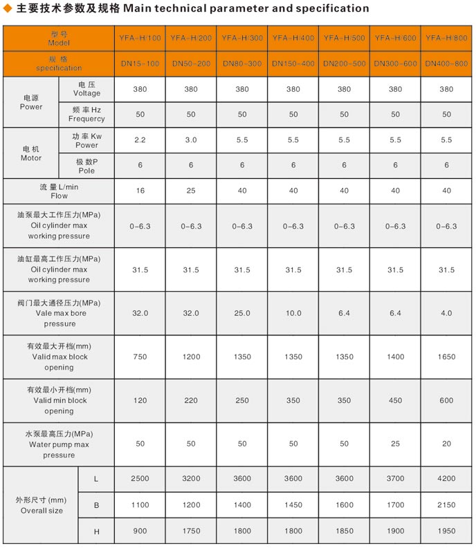 焊接式邯鄲閥門液壓測試臺