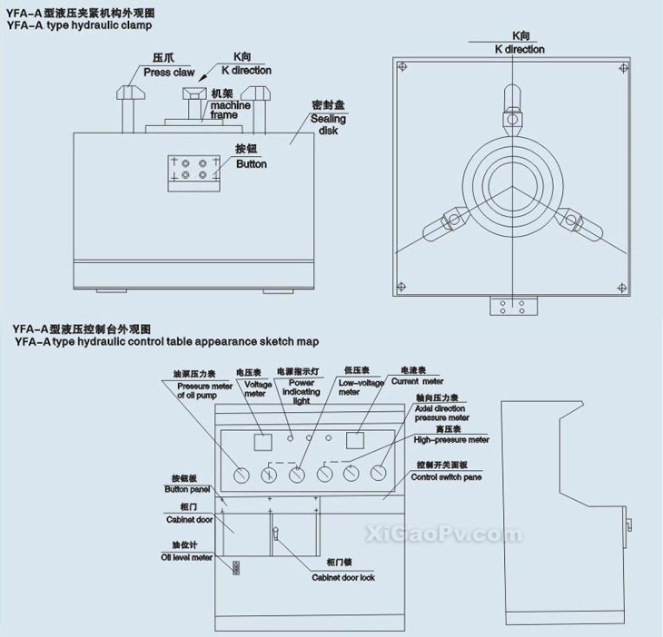 安全閥性能測(cè)試臺(tái)外觀圖