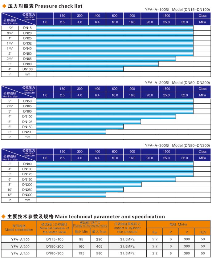 安全閥液壓測(cè)試臺(tái)