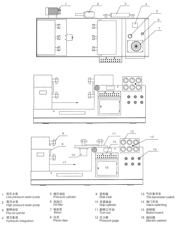 黑龍江閥門液壓測試臺(tái)