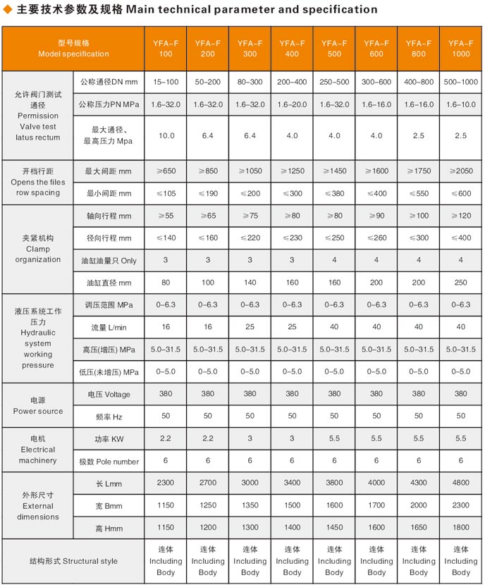 黑龍江閥門液壓測試臺(tái)